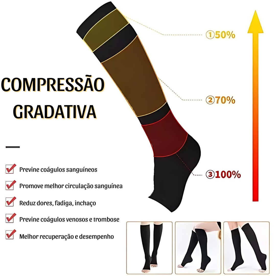 Meias de compressão Unissex